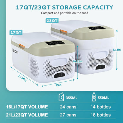 12 Volt Refrigerators, 21Liter(23Qt) RV Refrigerator with 12/24V DC & 110-240V AC, Portable Refrigerator Freezer Fridge Cooler for Car, Camping, Travel, Fishing